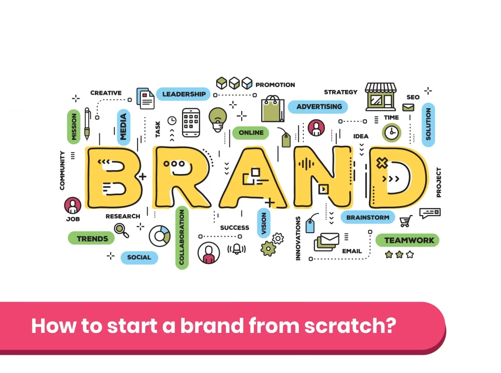 How to start a brand from scratch
